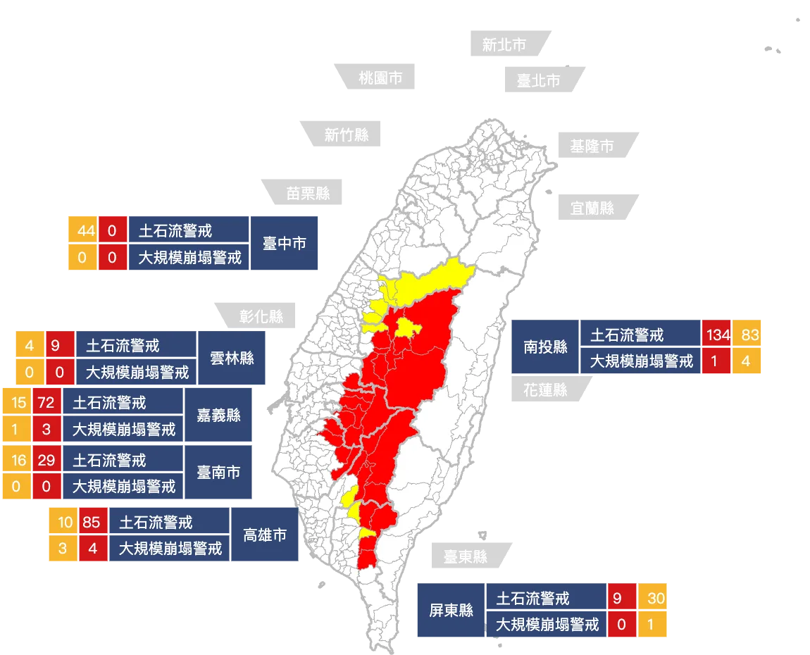 農業部農村發展及水土保持署今(31)天上午發布土石流紅色警戒、黃色警戒潛勢溪流。翻攝自農業部農村發展及水土保持署 官網