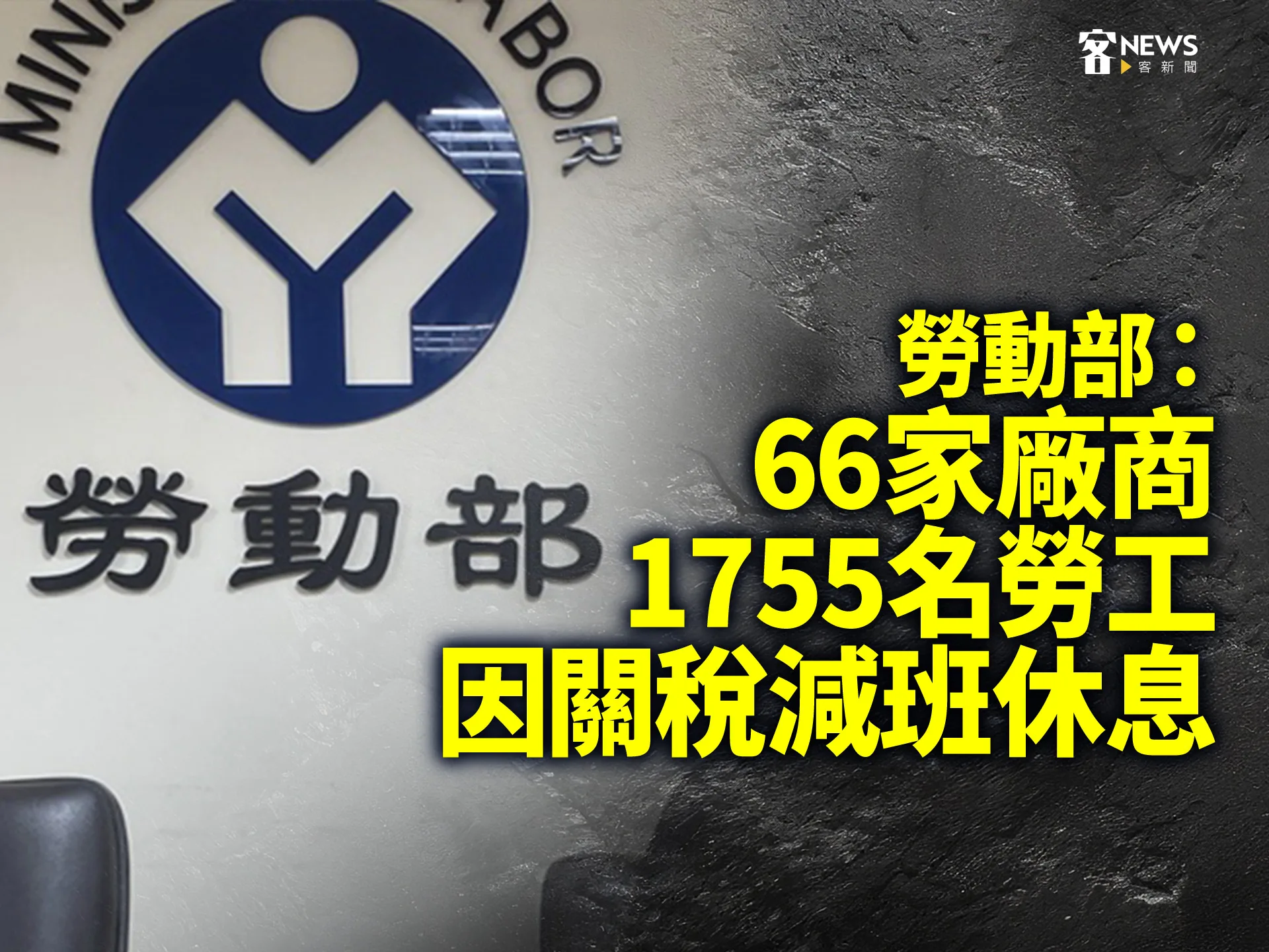 勞動部：66家廠商、1755名勞工　因關稅減班休息