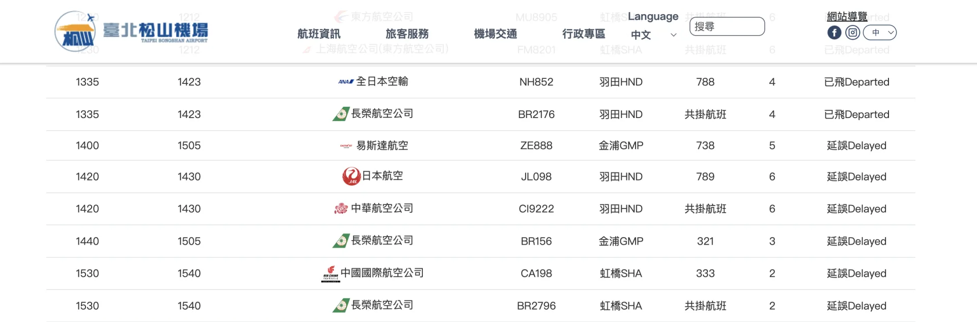 由於雷雨當空,松山機場中午12時51分起暫停地面作業,部分航班可能因此延誤。翻攝自 松山機場官網