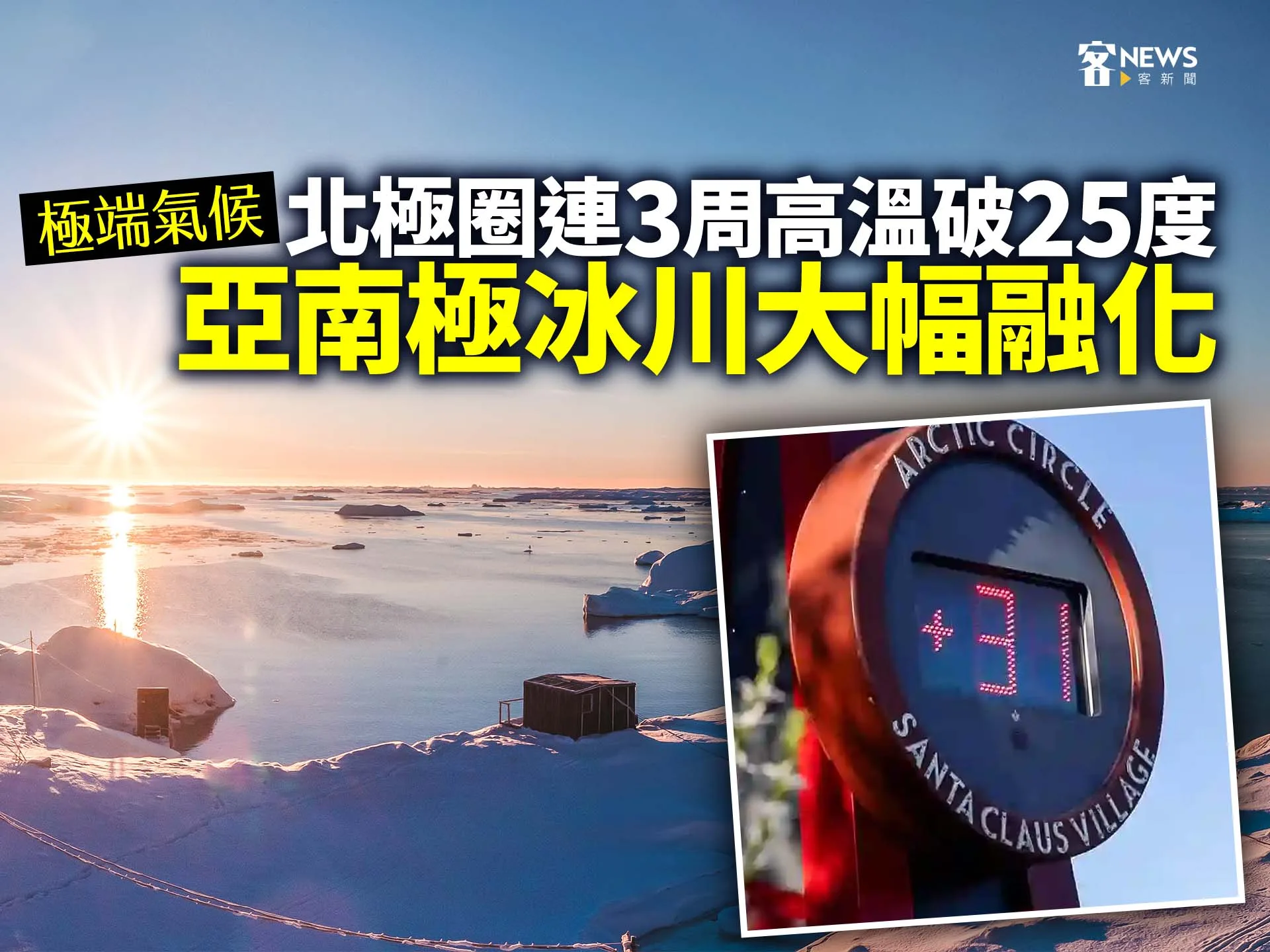 極端氣候／北極圈連3周高溫破25度　亞南極冰川大幅融化