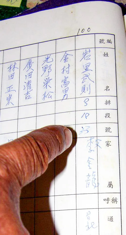 李金龍是李登輝的父親，很早就到過北埔濟化宮探望兒子李登欽（岩里武則）靈位並留下簽名。陳權欣攝