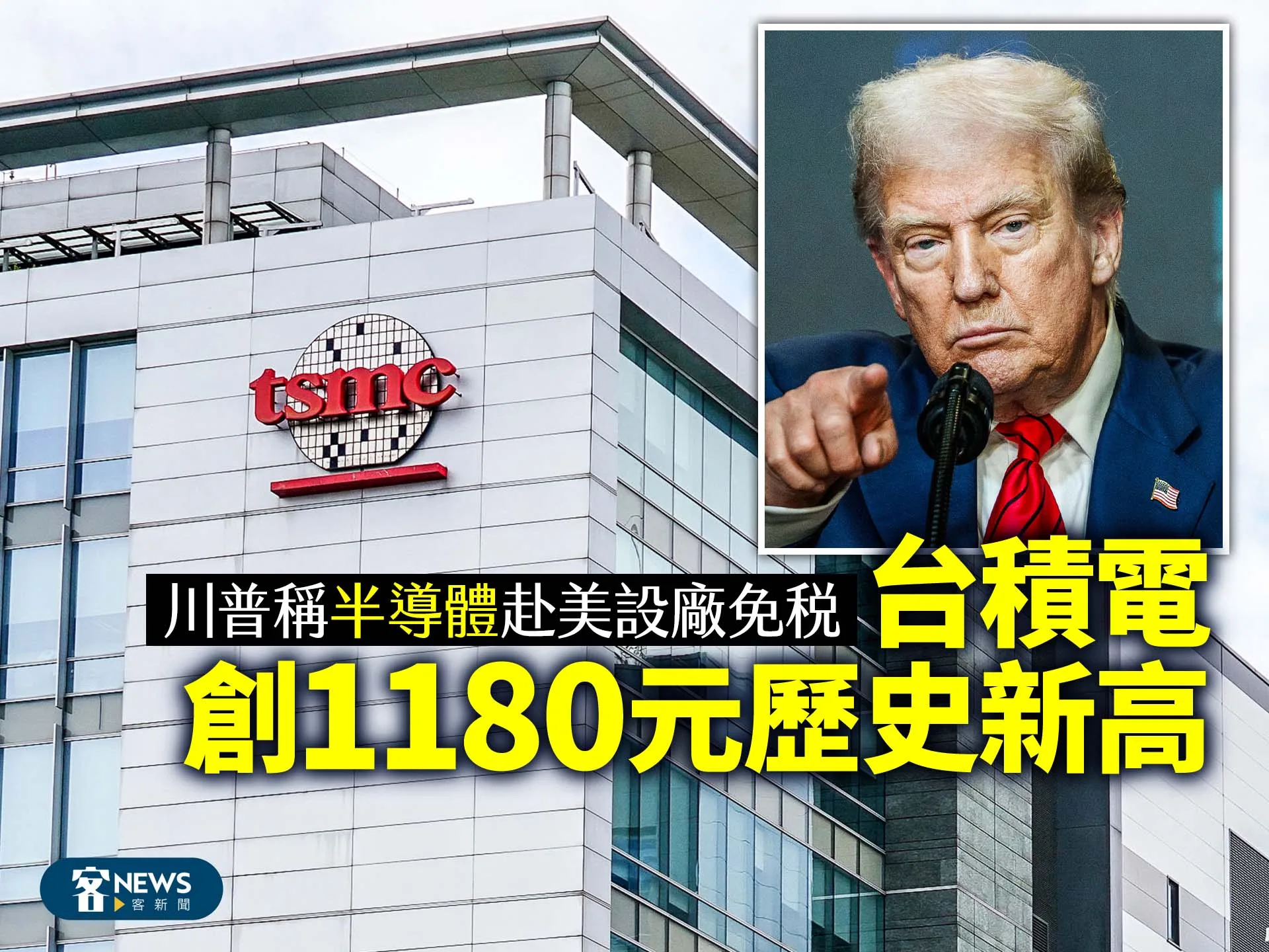 川普稱半導體赴美設廠免稅　台積電創1180元歷史新高