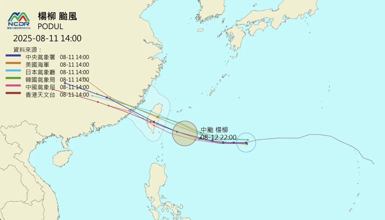 各國預測楊柳颱風的行進路徑。