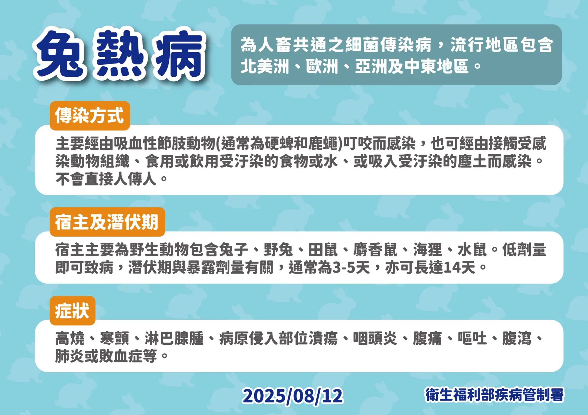 感染兔熱病會出現高燒、寒顫等症狀,嚴重可能會敗血症。疾管署提供