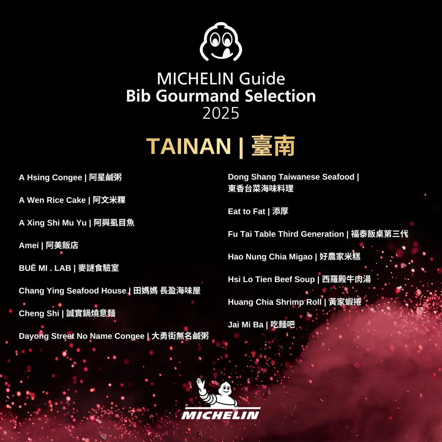 2025米其林必比登台南市入選店家