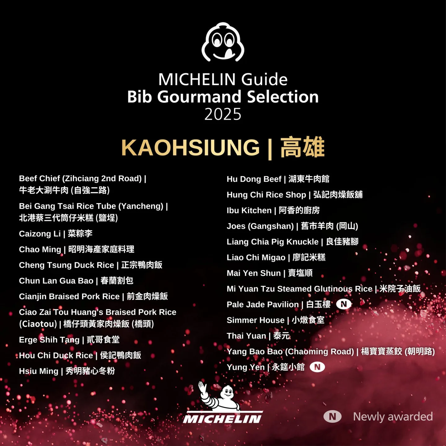 2025米其林必必登高雄市入選店家