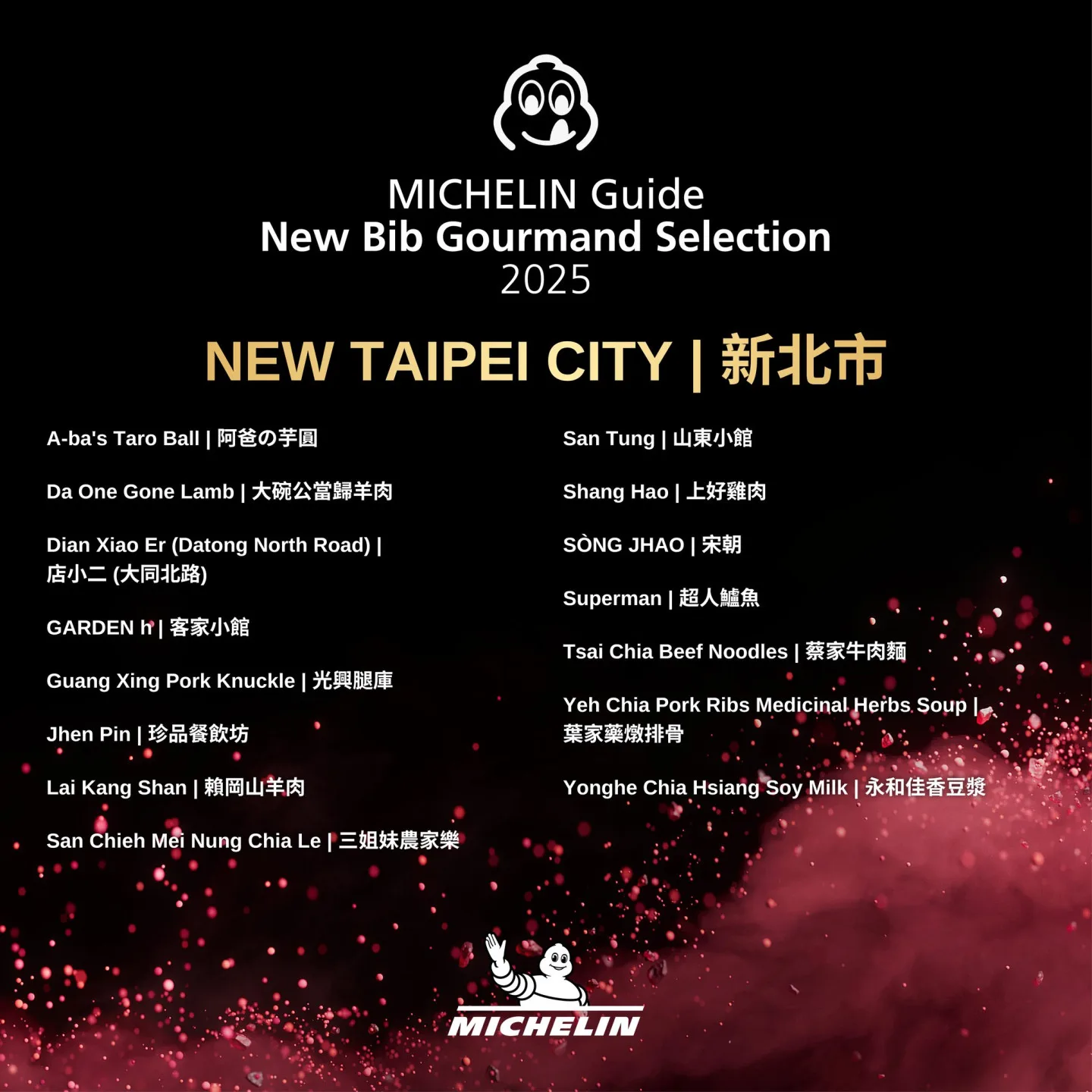 2025米其林必必登新北市入選店家