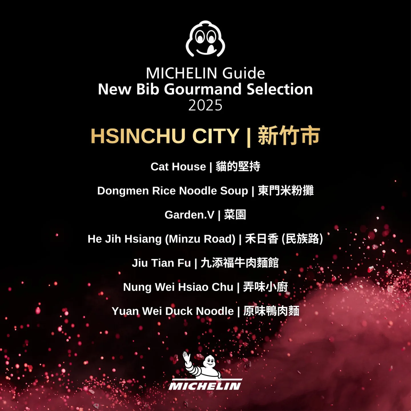 2025米其林必比登新竹市入選店家