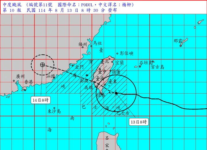楊柳颱風行進路徑