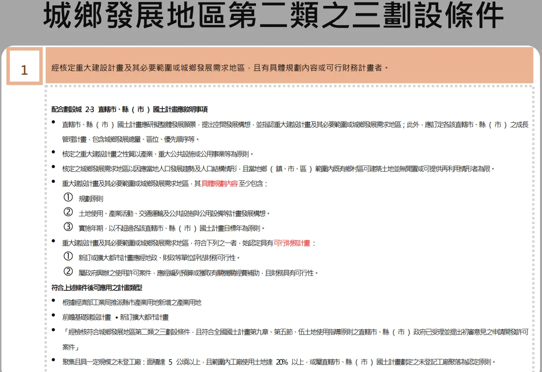 城鄉發展地區第2類之3劃設條件