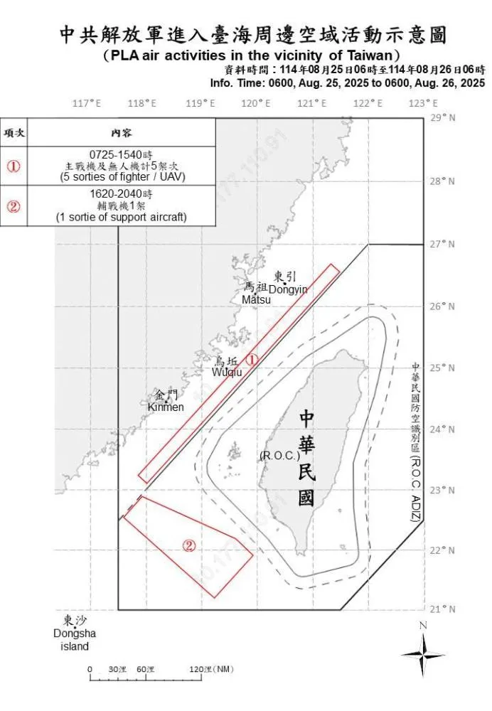 中共14機艦船台海周圍活動　國軍嚴密監控應處