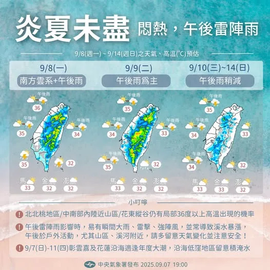 7縣市防逾36度高溫　吳德榮：10日起各地漸晴朗穩定