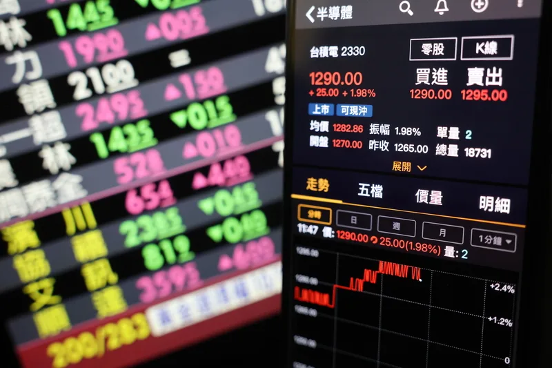 台股漲302點續創高　台積電、台達電再寫天價