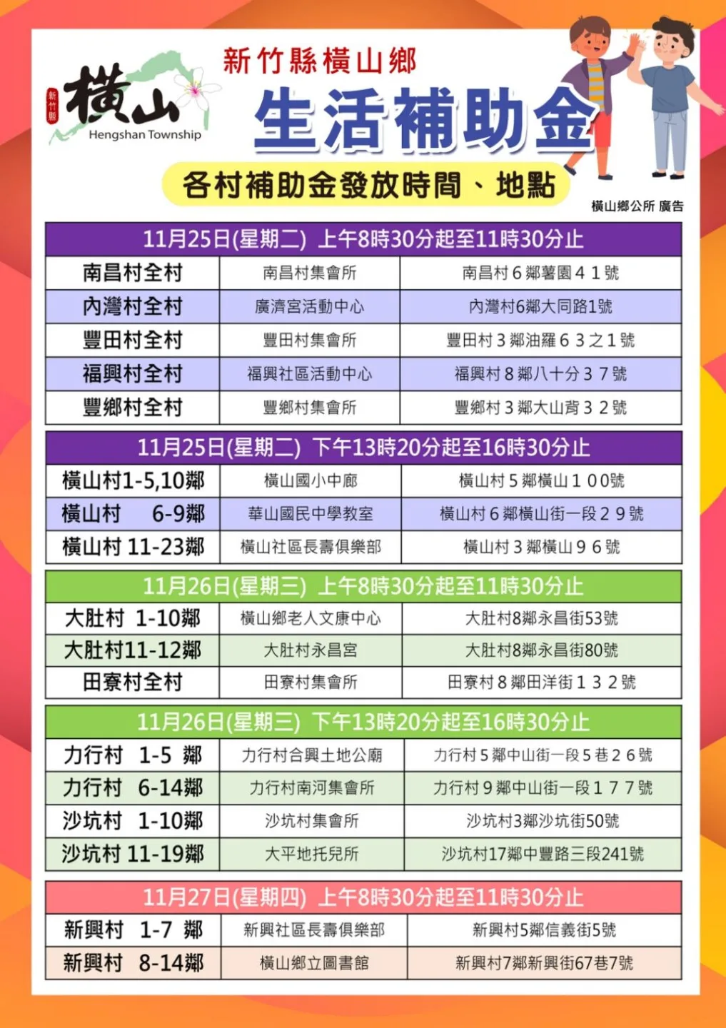 竹縣橫山鄉將發每人生活補助金5千元。橫山鄉公所提供