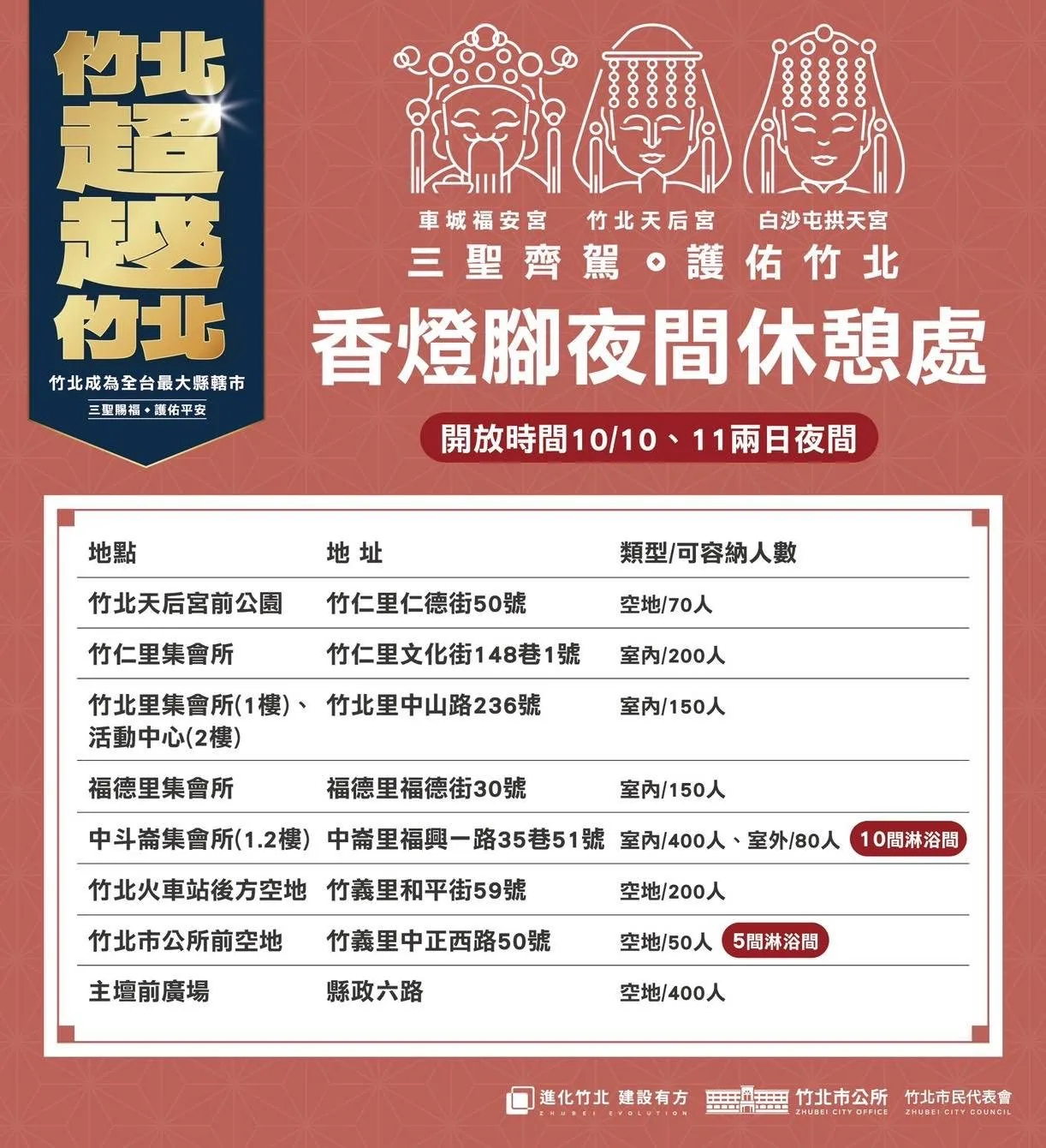 竹北文化祭香燈腳休息處