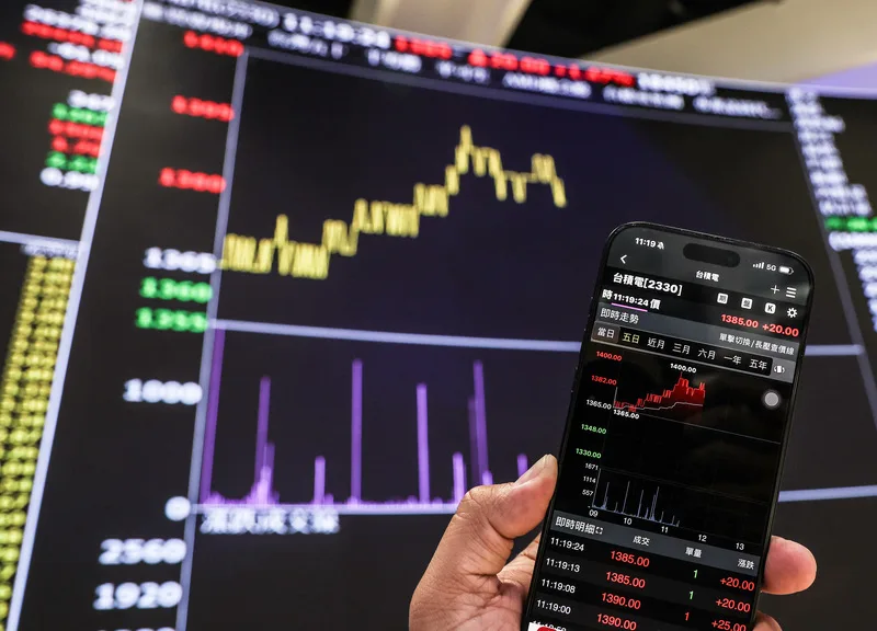 在權值股台積電強勢帶領下，台股3日開高走高突破26700點，終場加權指數收在今天最高26761.06點，上漲382.67點，續寫歷史新高。台積電股價1400元與市值新台幣36.31兆元也創新高，且電子類股與半導體指數同寫新高。中央社