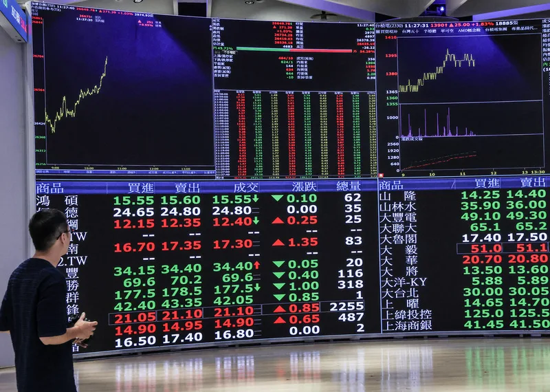 台北股市3日開高走高，收盤漲382.67點，為26761.06點，漲幅1.45%，成交金額新台幣4630.9億元。中央社