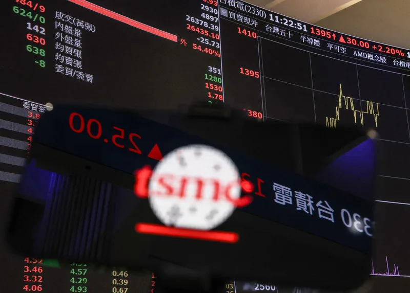 台股3日開高續揚，盤中觸及26734.28點、大漲355點，改寫歷史新高，台積電直衝1400元同創新紀錄。中央社