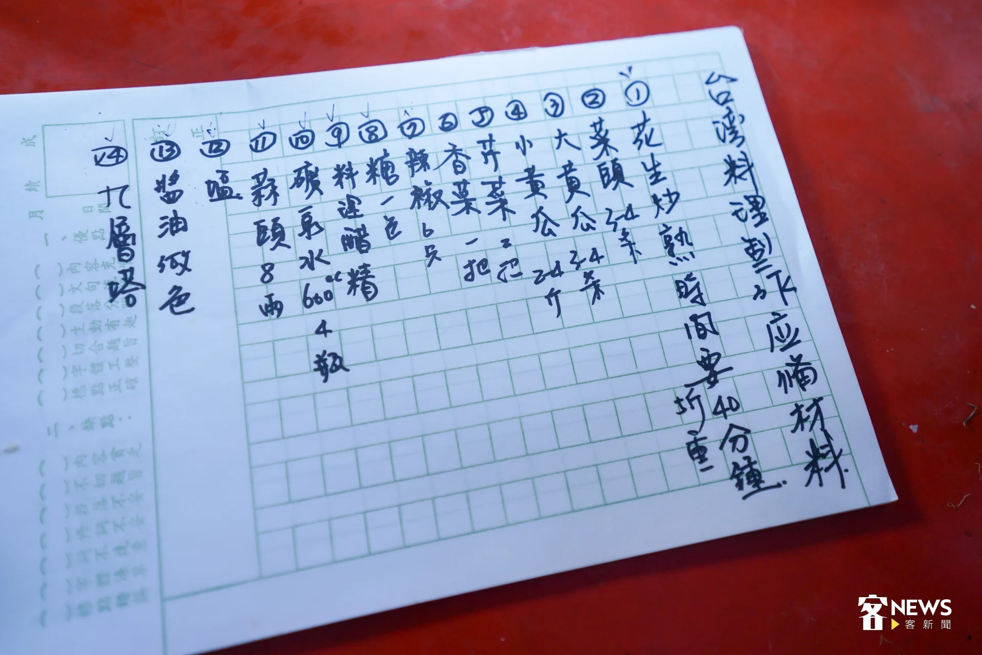 李日城手寫的食材清單，整齊列出花生、醋精、九層塔等關鍵材料。洪藝晅攝