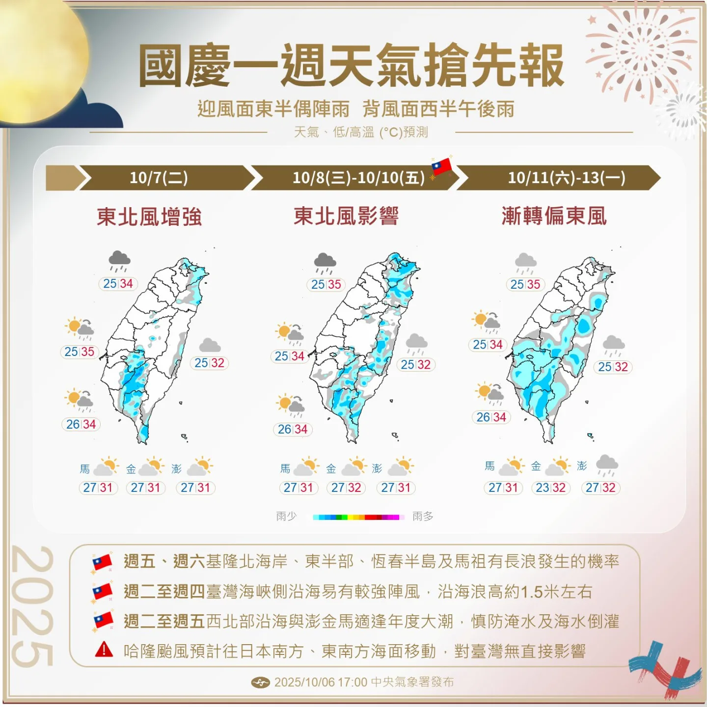 2025國慶一週概況。中央氣象署提供