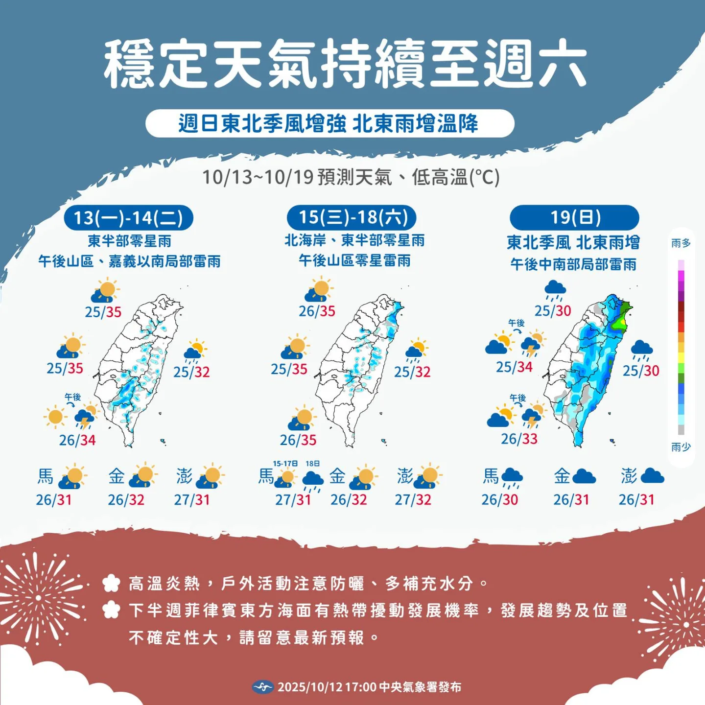 氣象署表示，周六前降雨偏少，僅東半部及午後各山區、嘉義以南地區零星雨。翻攝自報天氣 – 中央氣象署 臉書