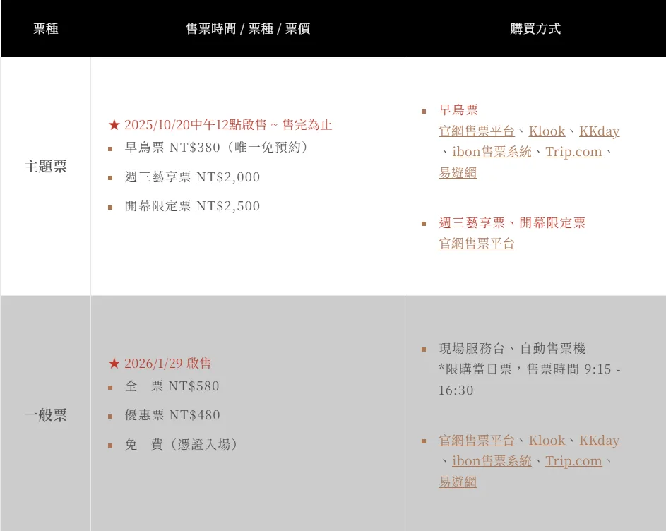 大英博物館鉅獻《埃及之王：法老》售票資訊