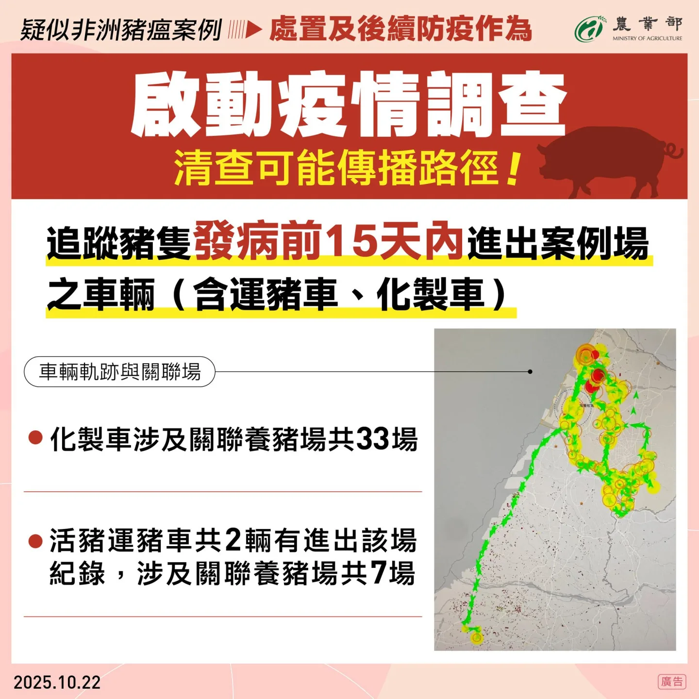 台中爆出非洲豬瘟，農業部隨即於22日成立前進應變所，並立即啟動多項防疫措施。農業部提供