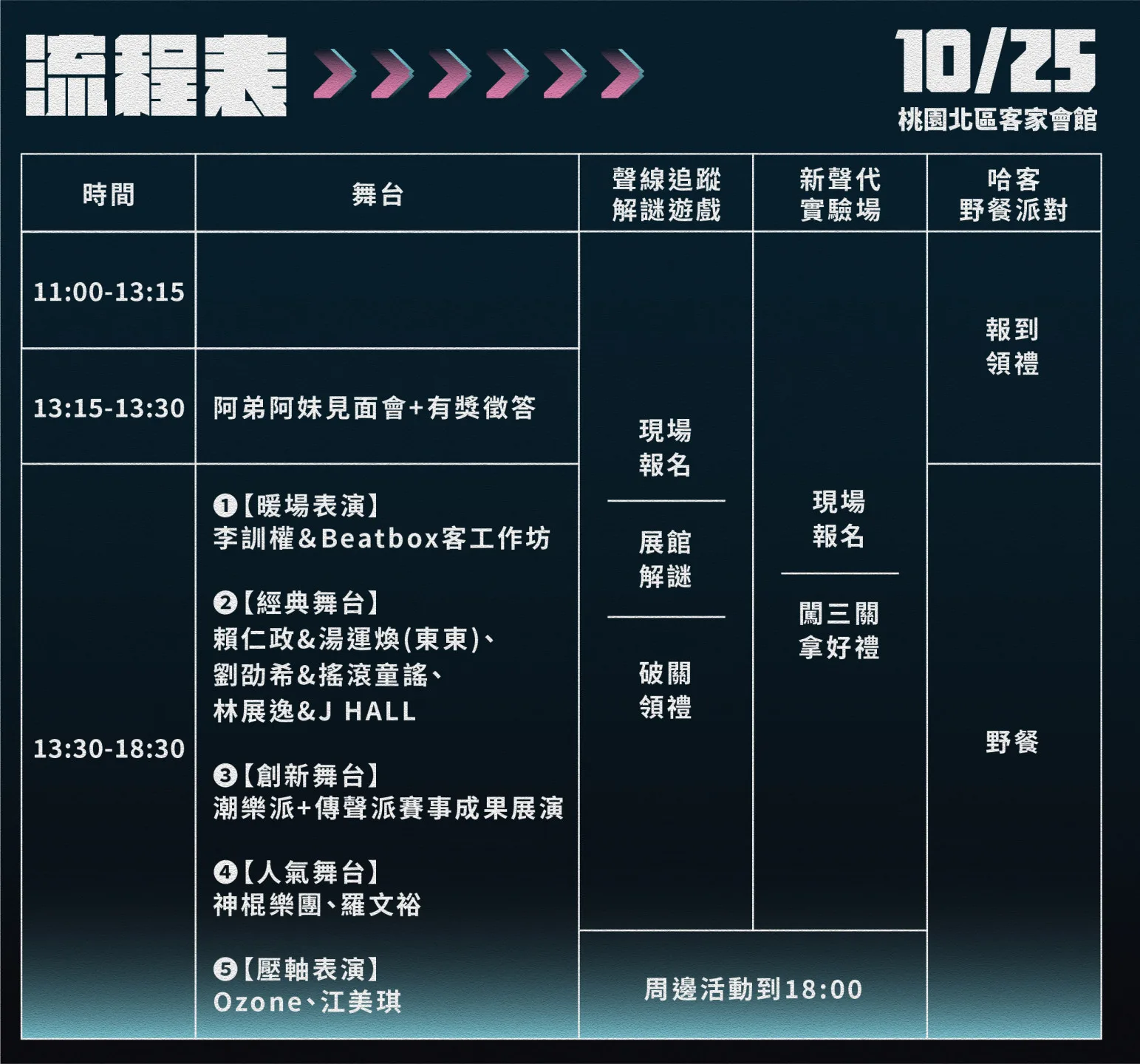 2025桃園客家音樂節