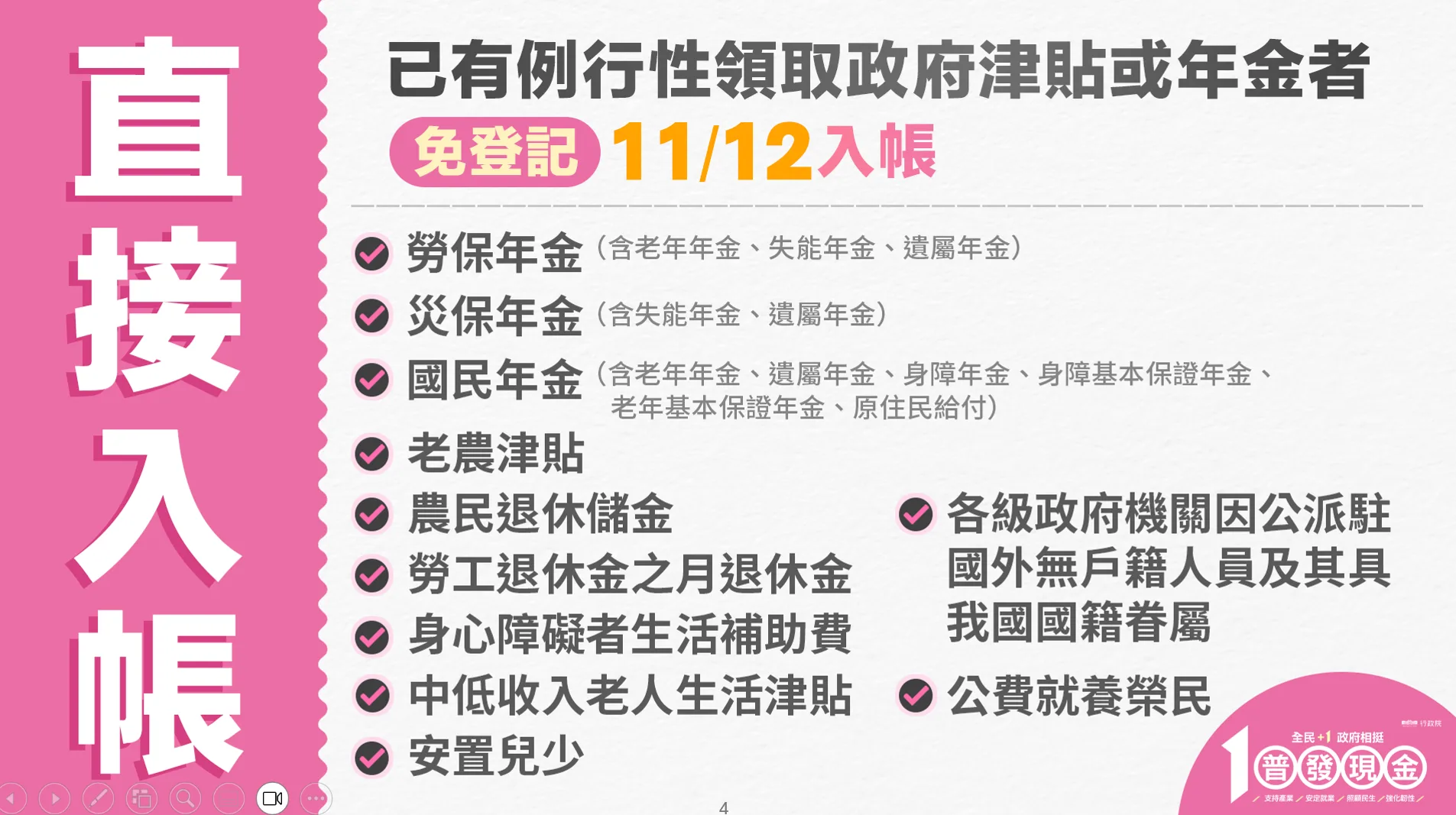 普發一萬領取方式。行政院提供