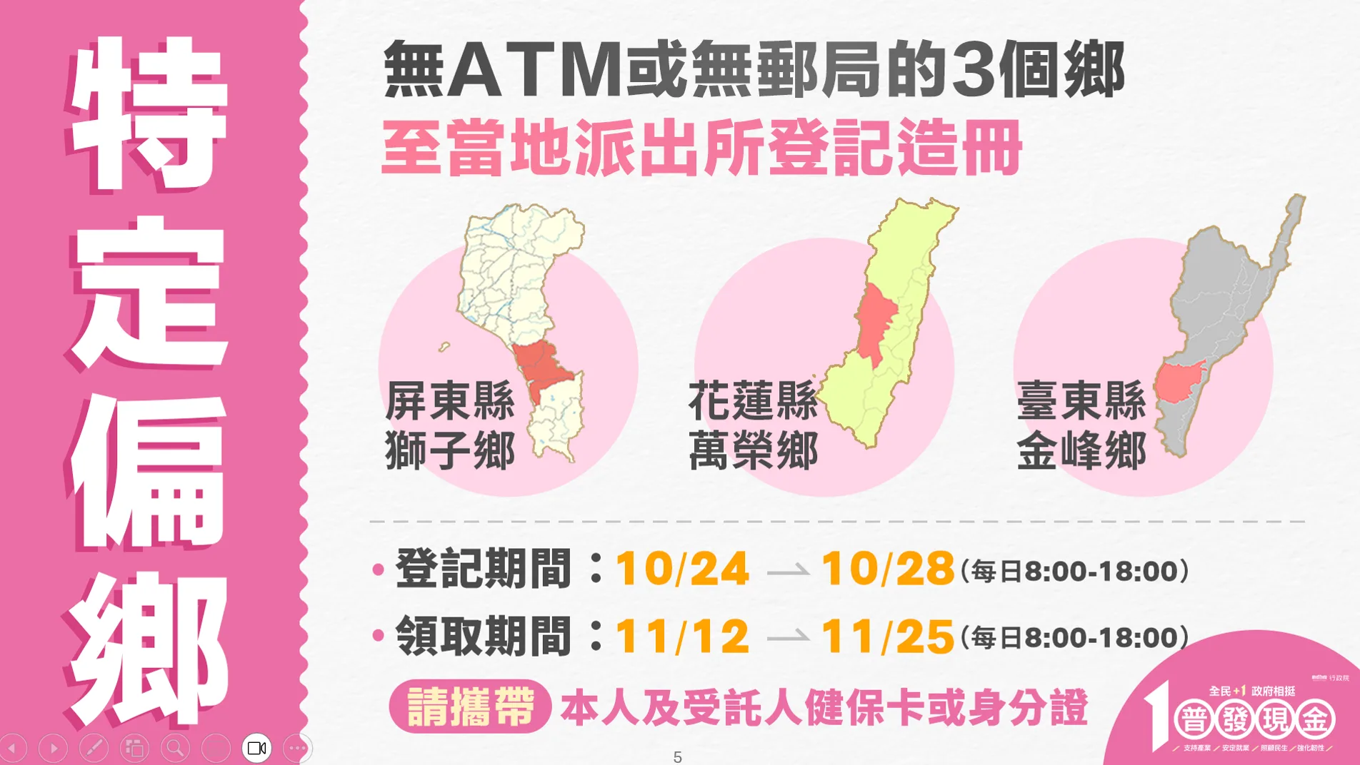 普發一萬領取方式。行政院提供