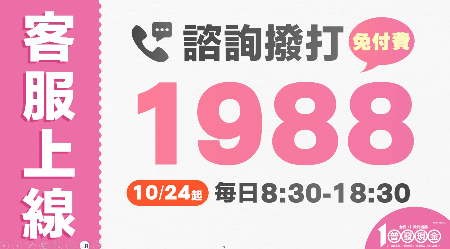普發一萬諮詢專線。行政院提供