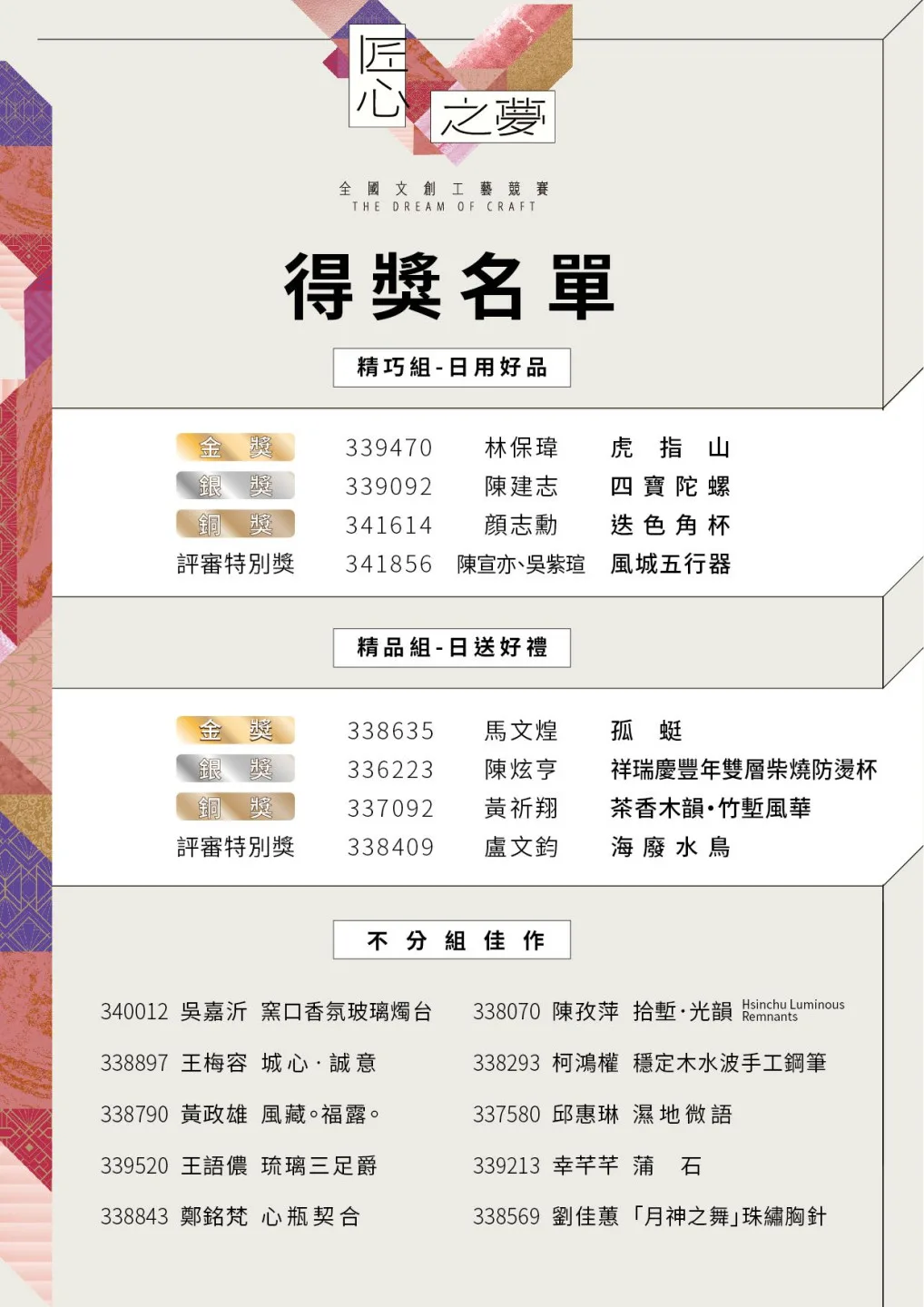 第三屆匠心之夢得獎名單