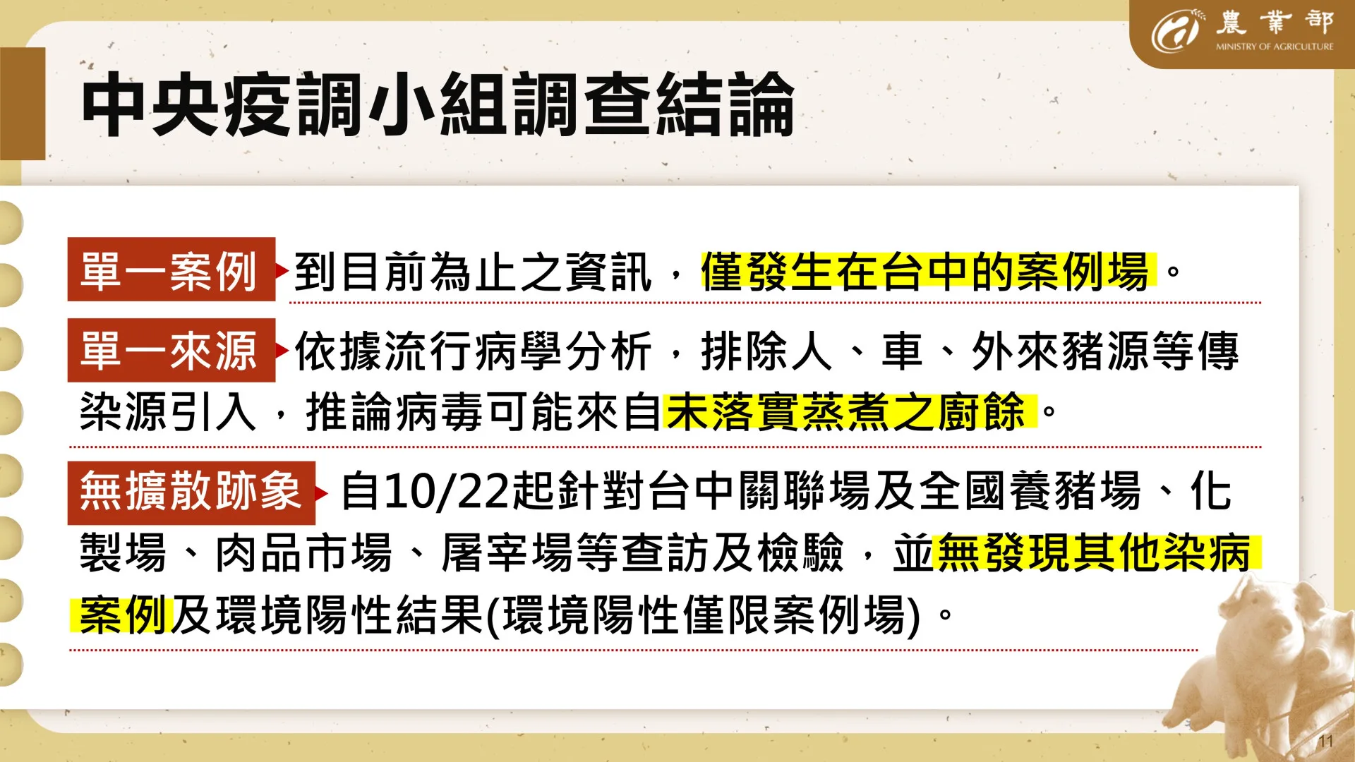 非洲豬瘟疫調結論