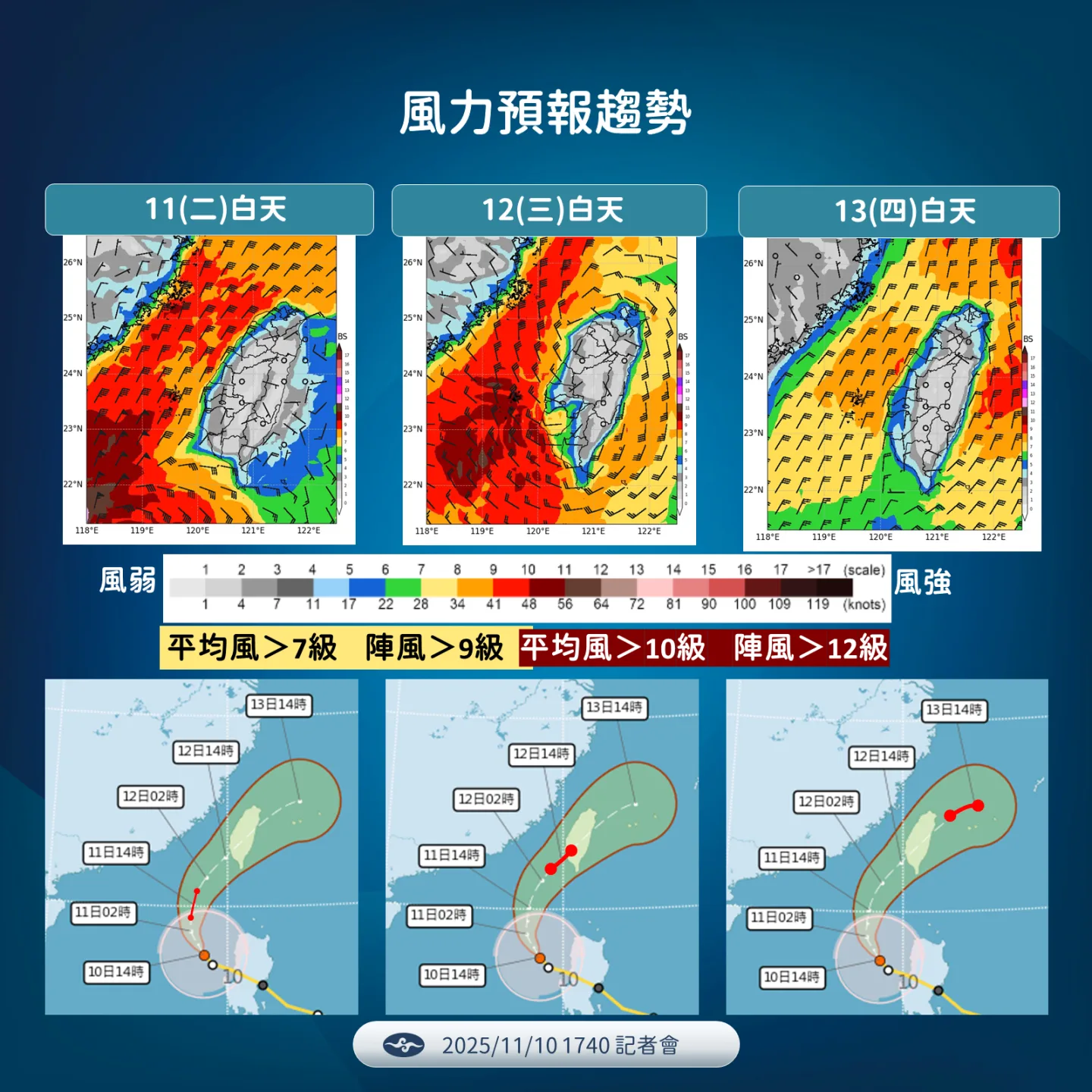 鳳凰颱風風力預報