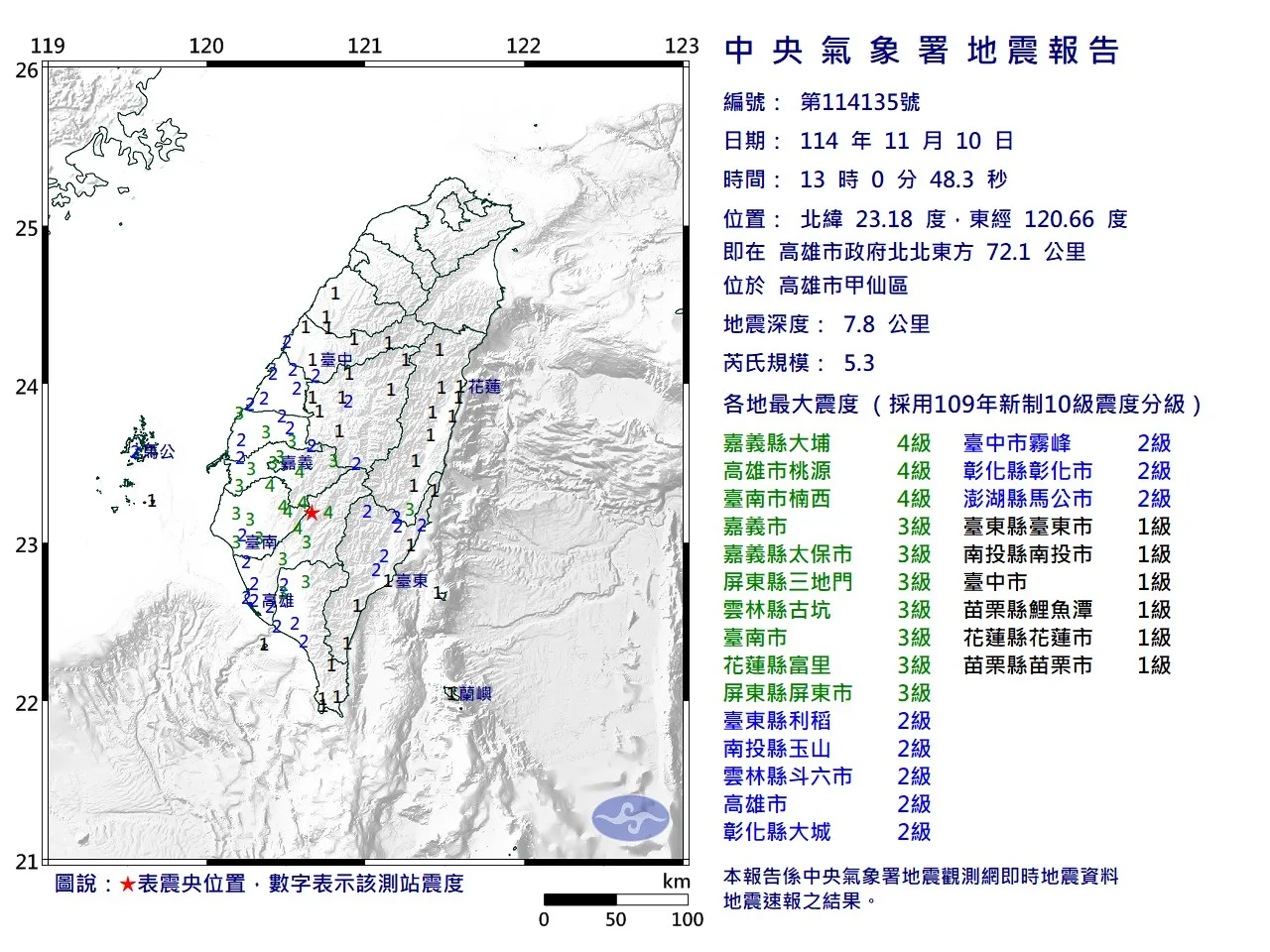 今天(10日)下午高雄市甲仙地區1時發生芮氏規模5.3地震,地震深度7.8公里。氣象署提供