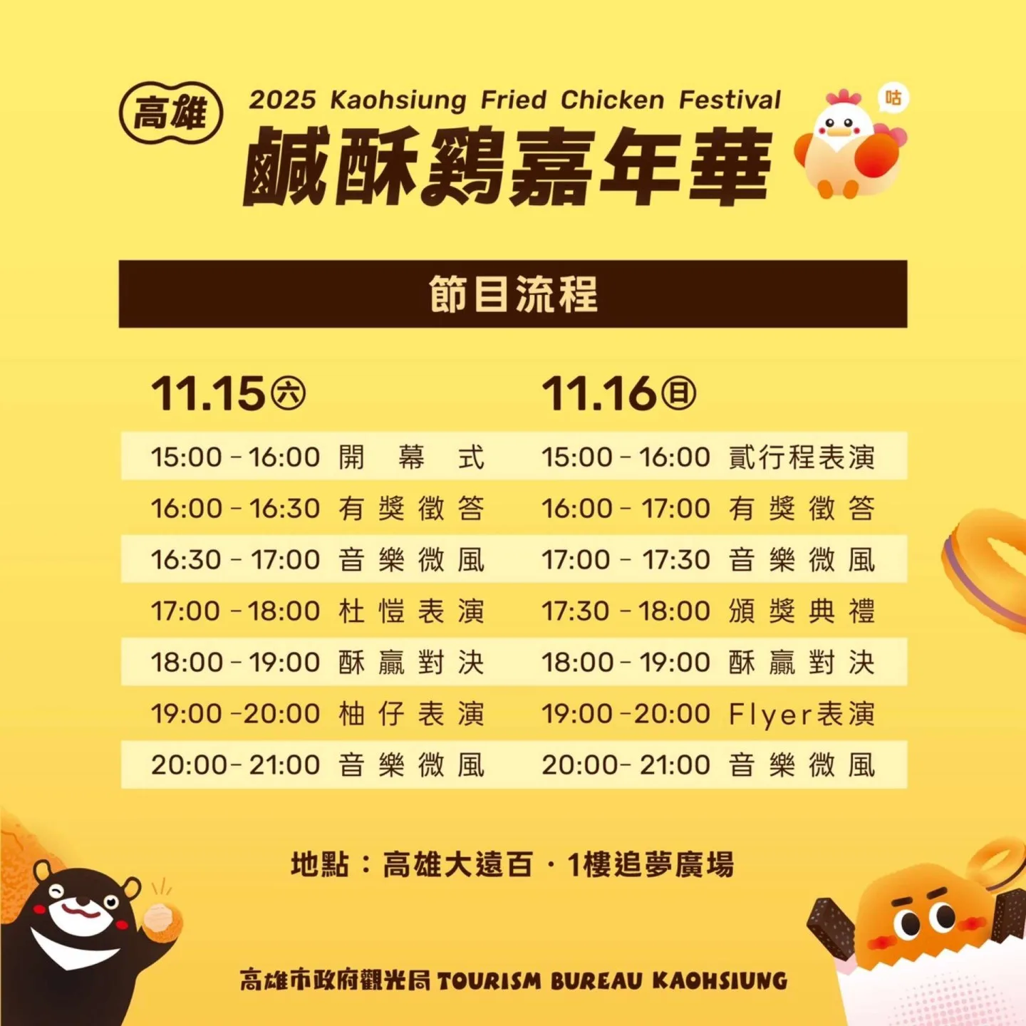 2025鹹酥雞嘉年華活動流程。高雄觀光局提供