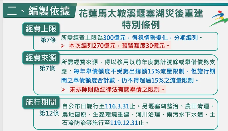行政院會13日通過花蓮馬太鞍溪堰塞湖災後重建特別預算案,圖為編制依據。主計總處提供