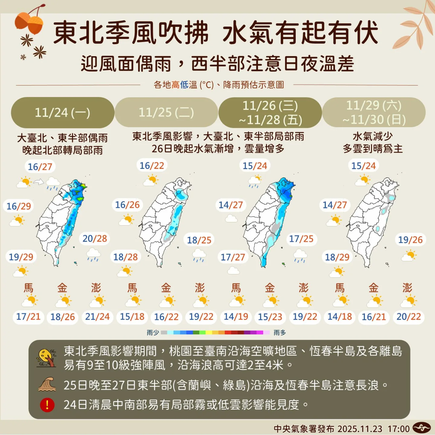 下一波東北季風預計週一晚間報增強，週二起北臺灣又會回到涼涼天氣，中南部天氣穩定。翻攝自 報天氣 – 中央氣象署臉書