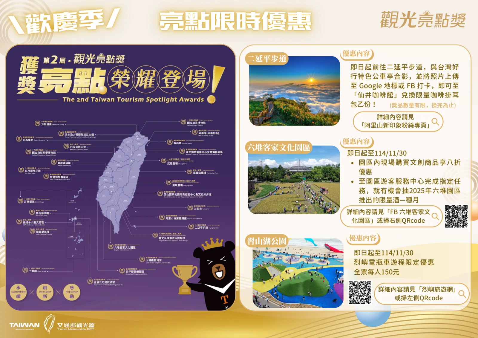 21處觀光亮點場域「免費參觀、體驗折扣」。觀光署提供