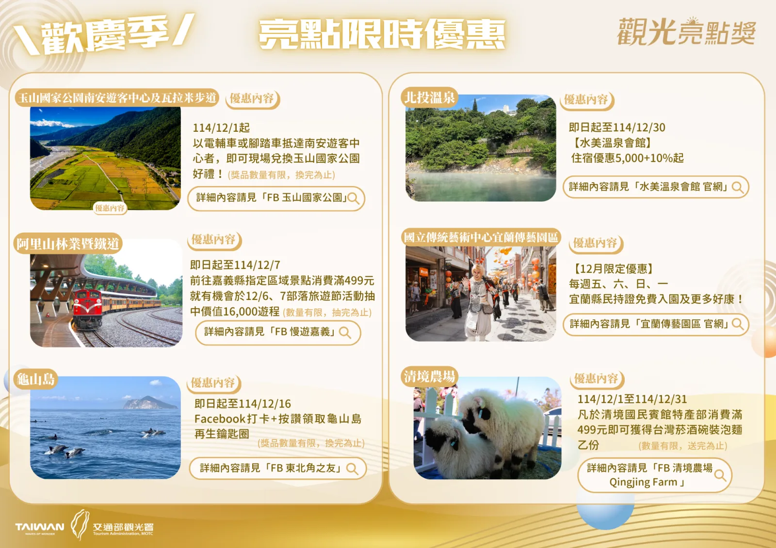 21處觀光亮點場域「免費參觀、體驗折扣」。觀光署提供