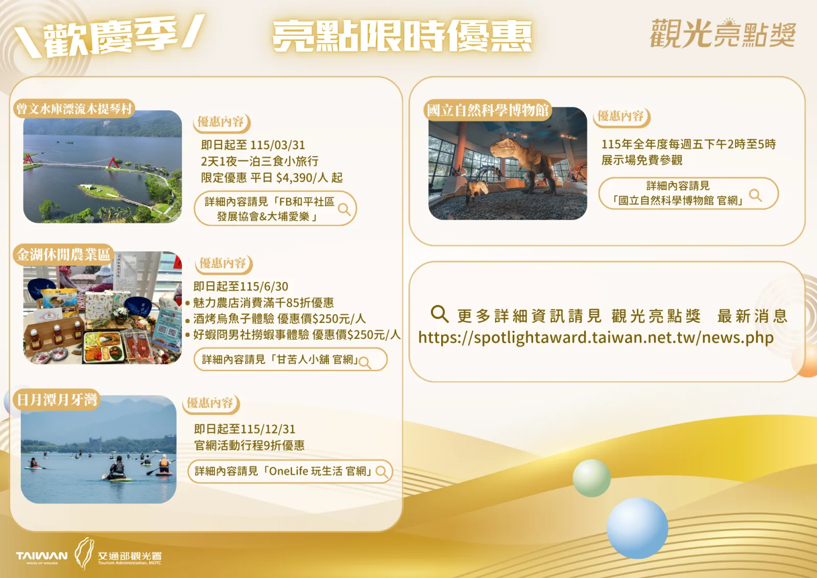 21處觀光亮點場域「免費參觀、體驗折扣」。觀光署提供