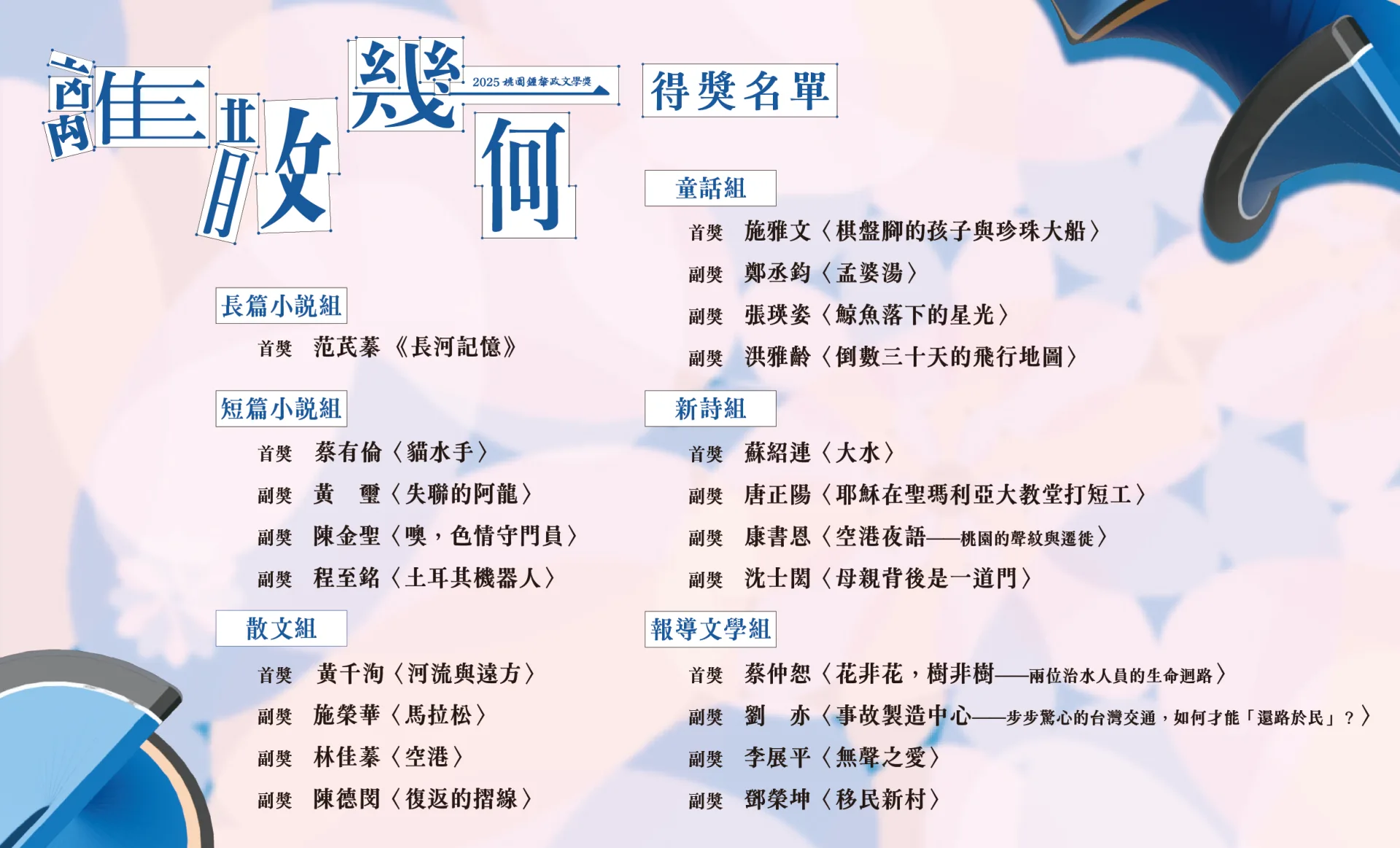 第11屆桃園鍾肇政文學得獎名單。桃園市政府文化局提供