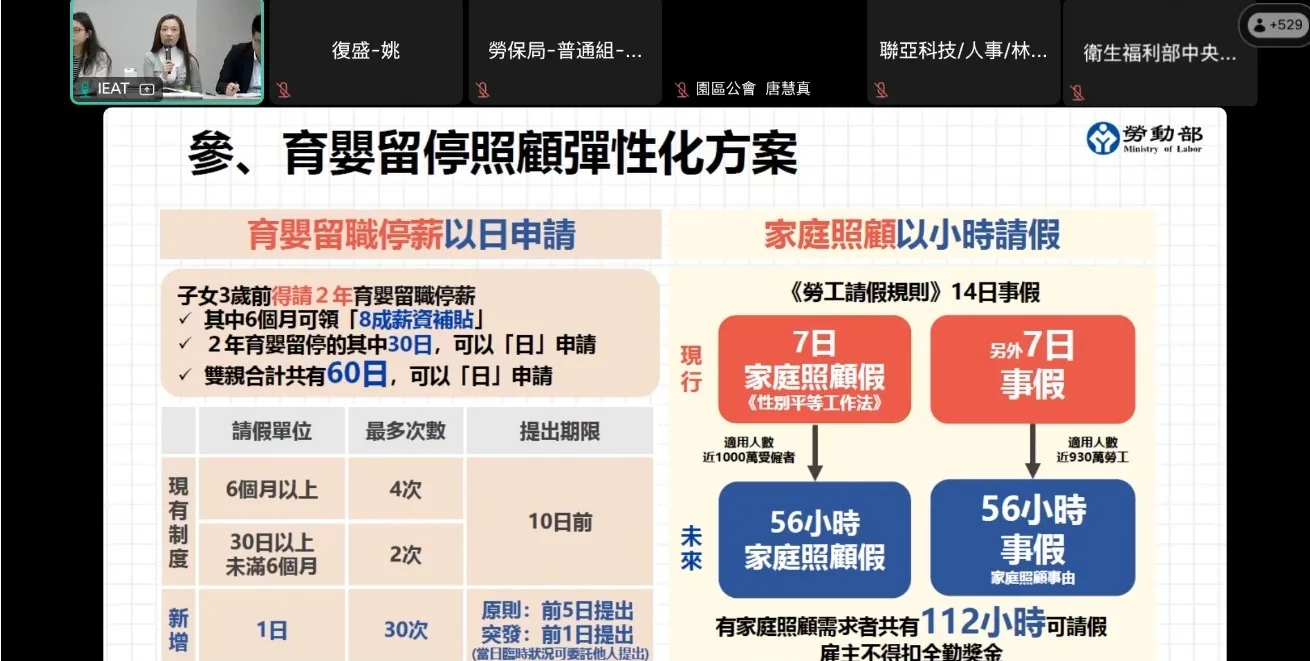 明年1月1日「育嬰留職停薪照顧彈性化新制」即將上路,勞動部於昨(9日)舉辦「育嬰留職停薪照顧彈性化新制宣導說明會」。勞動部提供