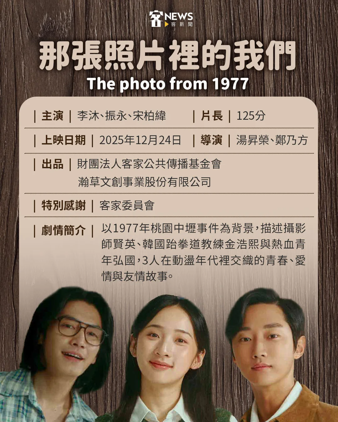 那張照片裡的我們 圖卡 小檔案