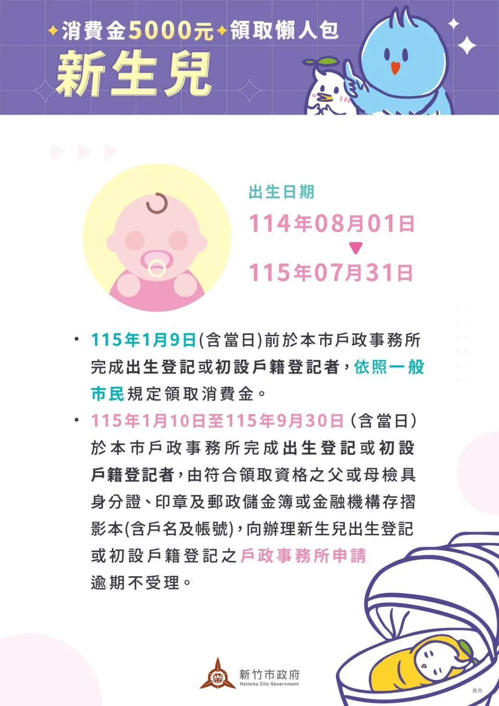 新竹市普發現金5千元