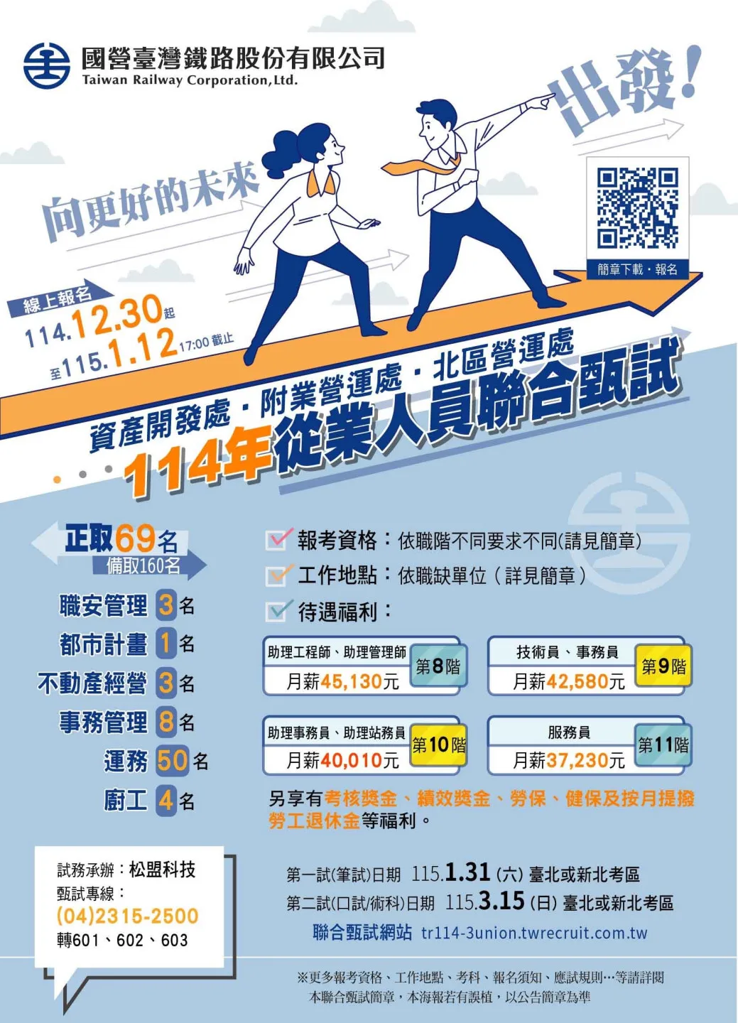 台鐵公司今天（30日）宣布，共釋出69名職缺。台鐵提供