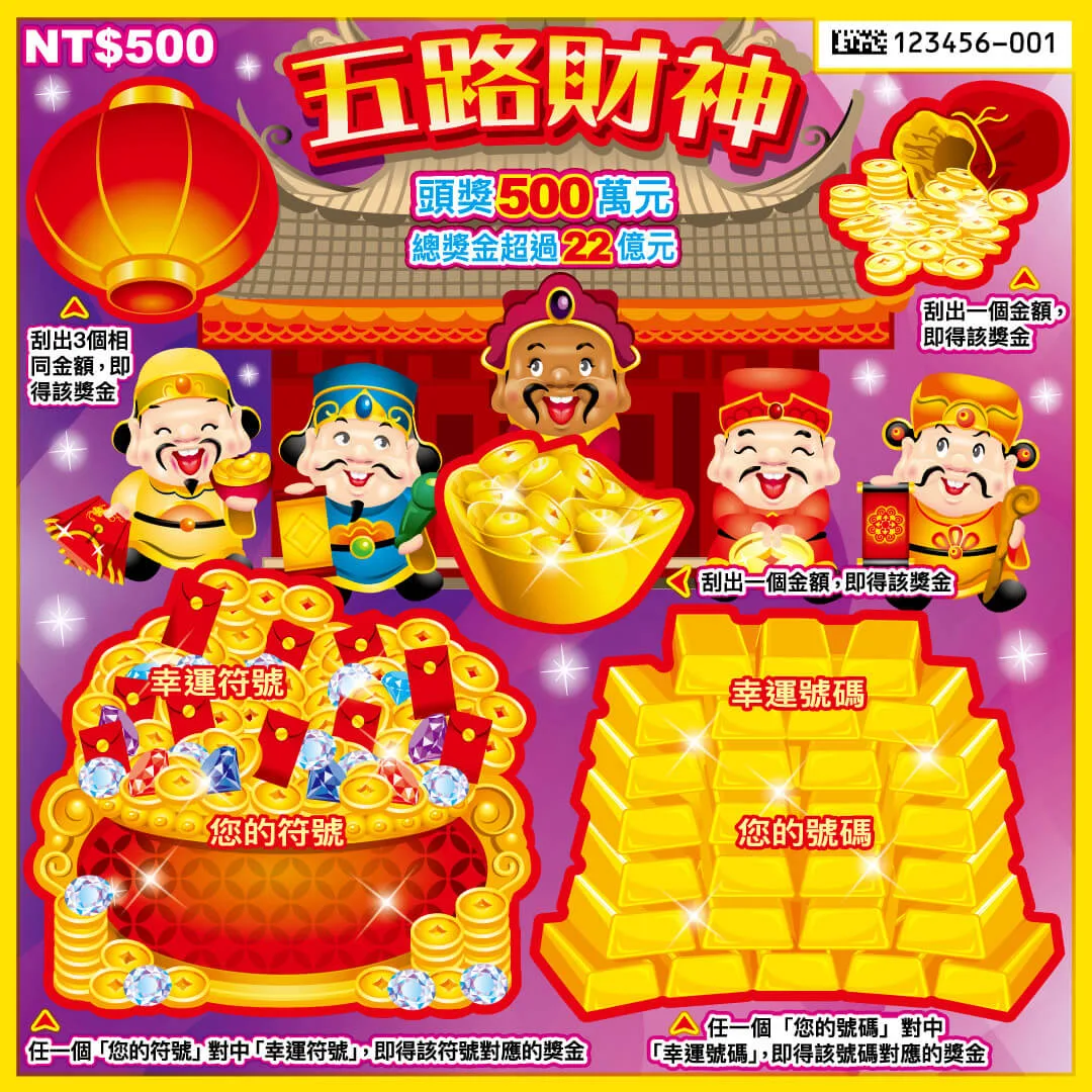 刮刮樂五路財神。台彩提供