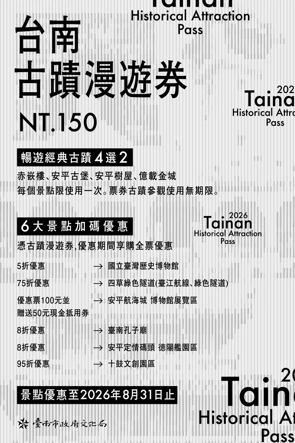 2026台南古蹟漫遊券10日起開賣。台南市政府提供