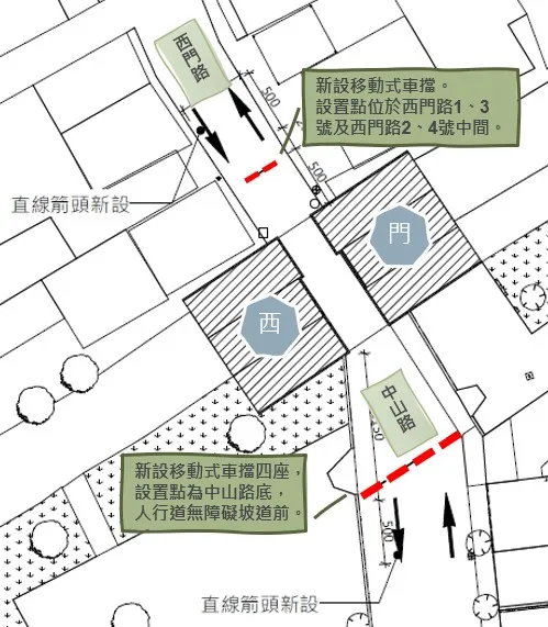 恆春西門1月30日起試辦禁止4輪以上車輛通行，試辦方案路阻位置示意圖。文資局提供