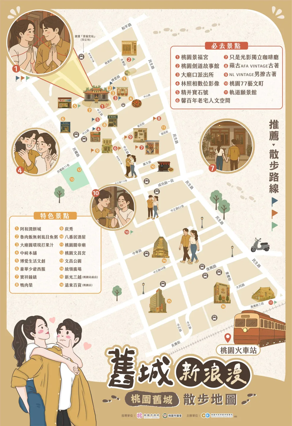 舊城區散步路線地圖。桃園市經濟發展局提供